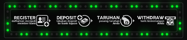 SURYA288 Jackpot